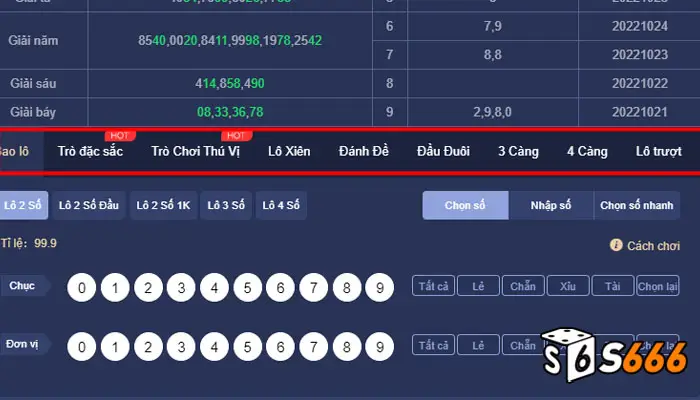 S666 Cung cấp kết quả xổ số hằng ngày chính xác